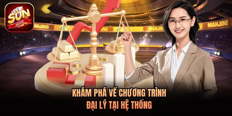 Khám phá về chương trình đại lý tại hệ thống Khám phá về chương trình đại lý tại hệ thống