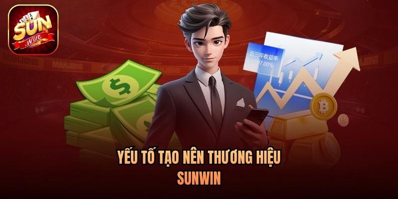 Yếu tố tạo nên thương hiệu Yếu tố tạo nên thương hiệu